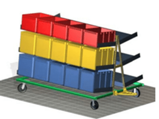 design cart